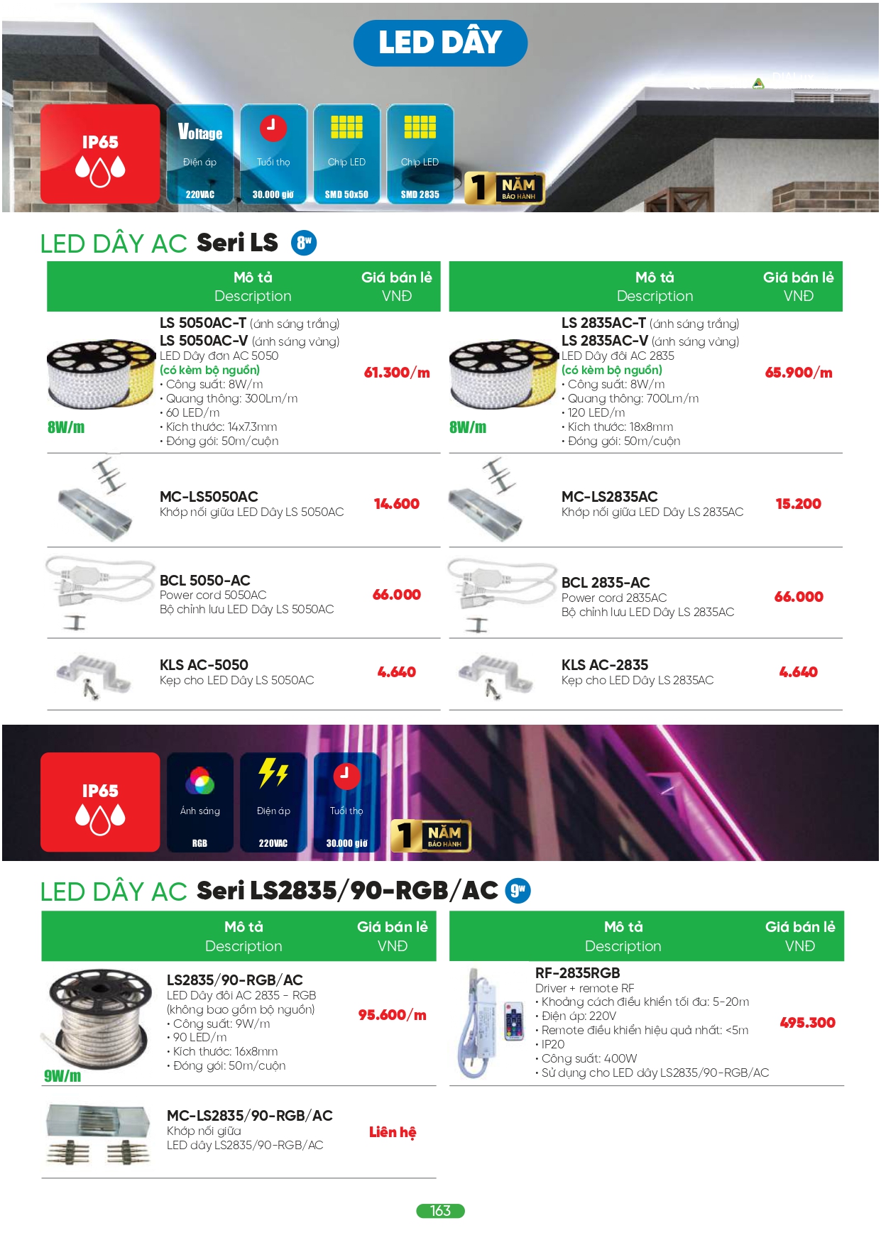 Bảng giá đèn LED MPE 2026